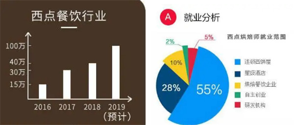 15岁,没有,上高,中的,女生,除了,打工,还能,干什么,