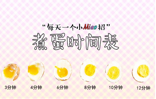 煮鸡蛋几分钟能熟,鸡蛋冷水下锅煮几分钟